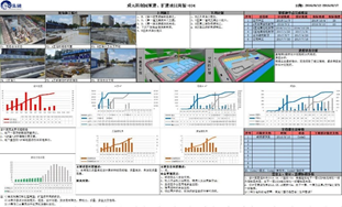 舜元科创园重建、扩建项目