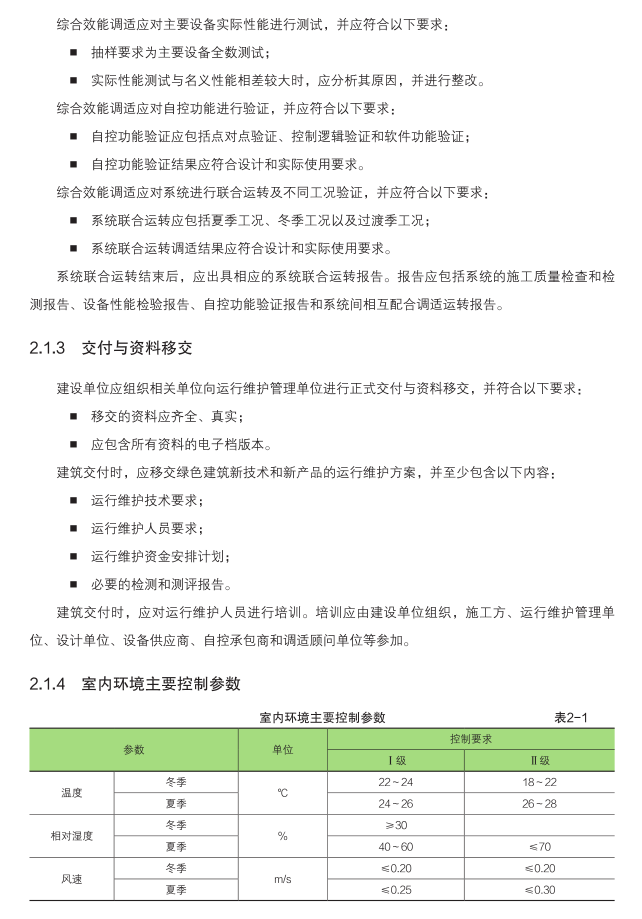 《上海市绿色建筑运行管理手册》新书预售！